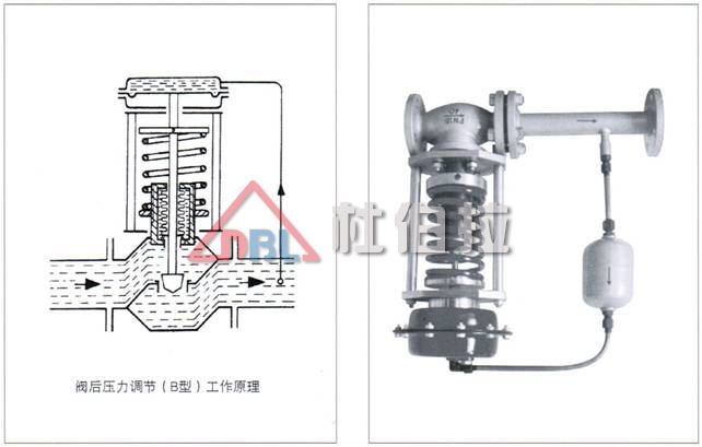 調節閥如何進行現場調試？