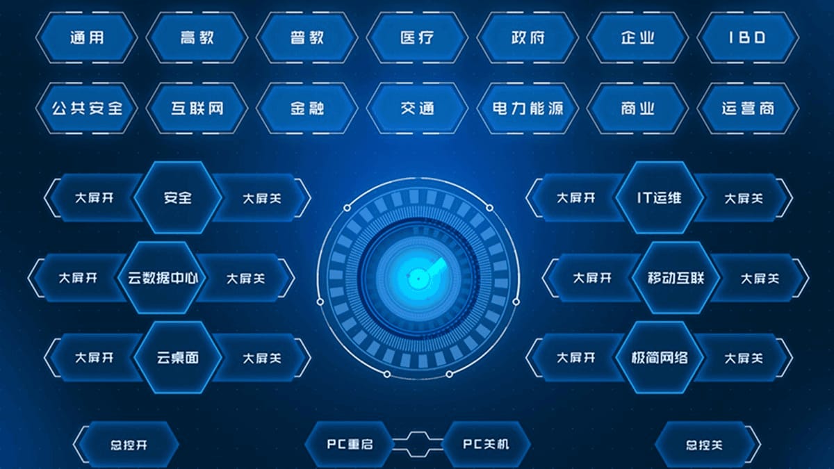 智慧展廳中控系統-多媒體智能中控系統